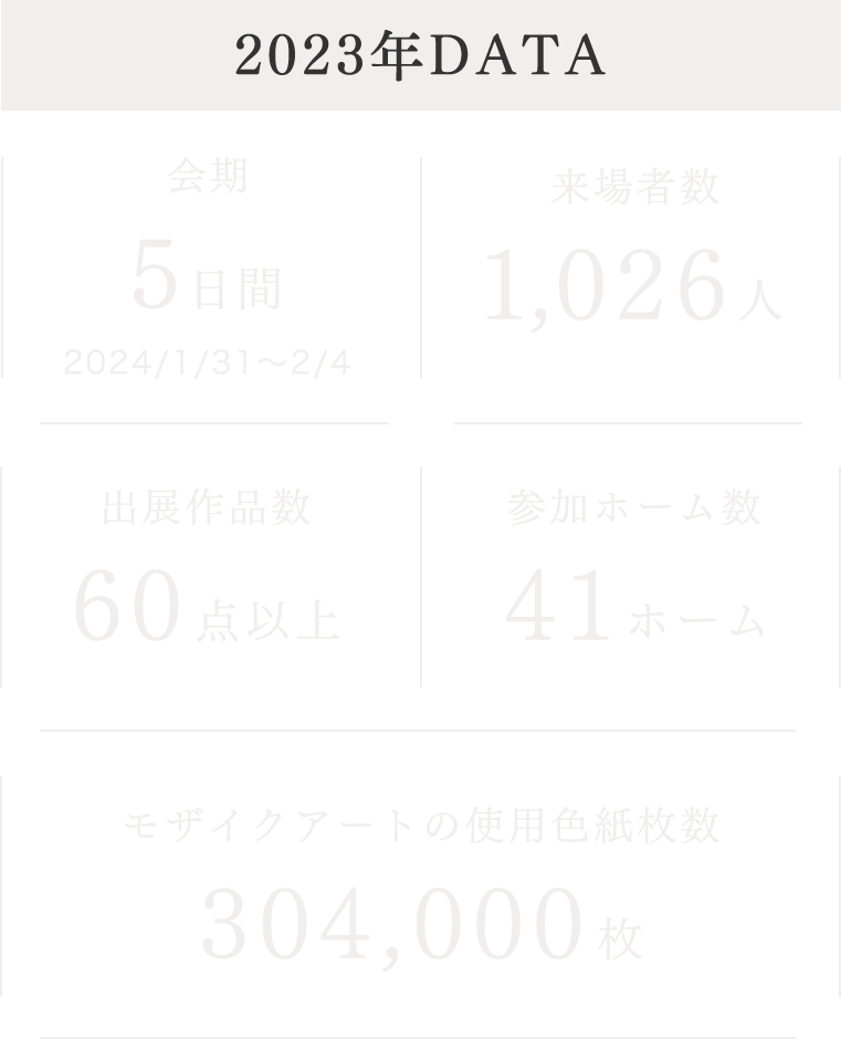 2023年 DATA