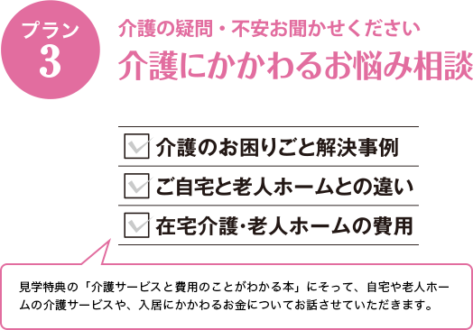 プラン3 介護の疑問・不安お聞かせください 介護にかかわるお悩み相談 介護のお困りごと解決事例 ご自宅と老人ホームとの違い 在宅介護・老人ホームの費用 見学特典の「介護サービスと費用のことがわかる本」にそって、自宅や老人ホームの介護サービスや、入居にかかわるお金についてお話させていただきます。