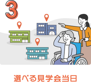 3 選べる見学会当日