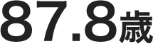 87.8歳