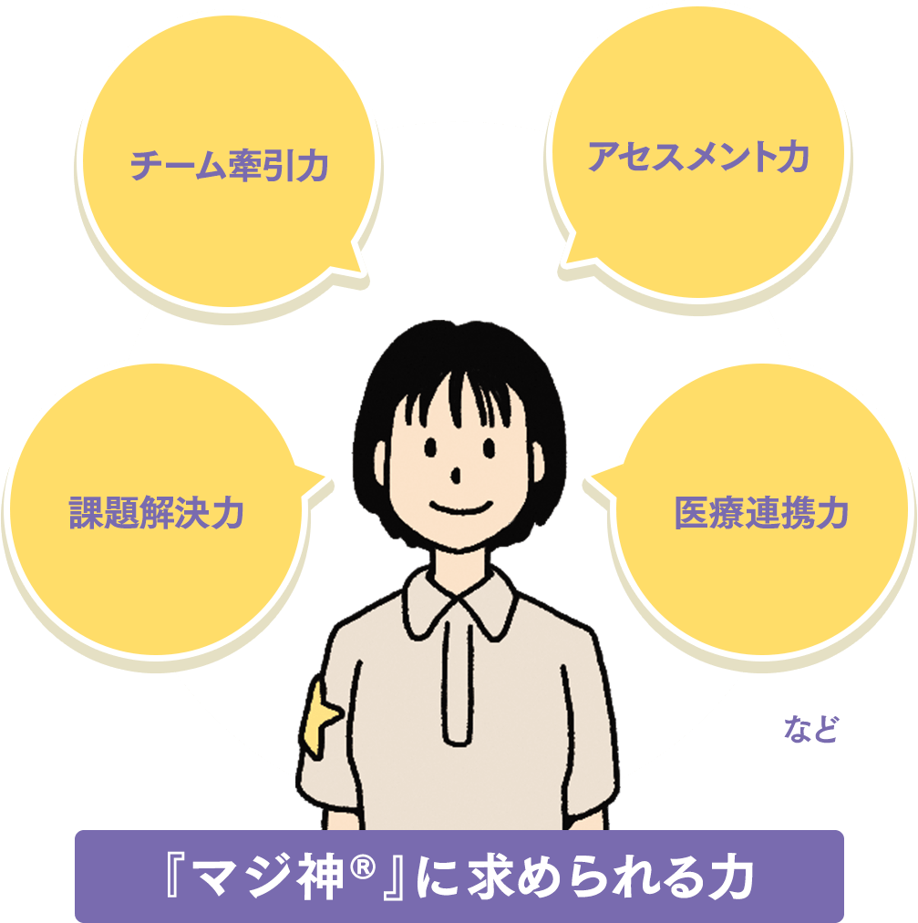 『マジ神®』に求められる力