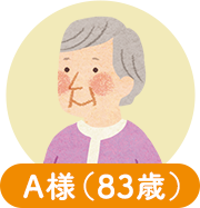 A様（83歳）