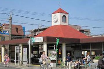 中野島駅