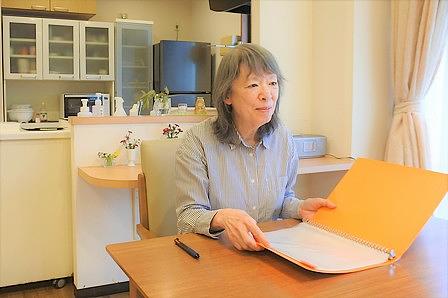 計画作成担当者		